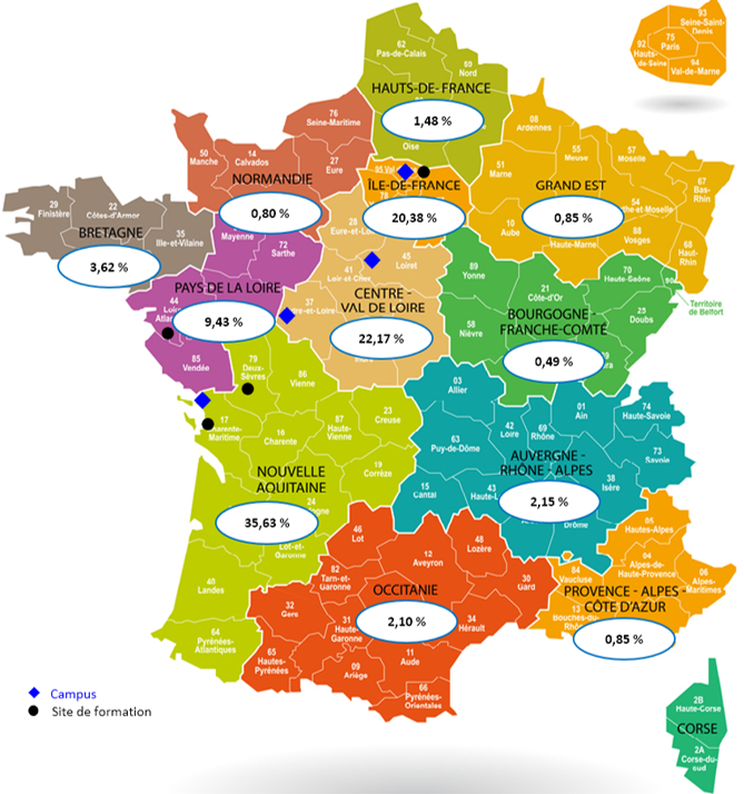 carte alternance