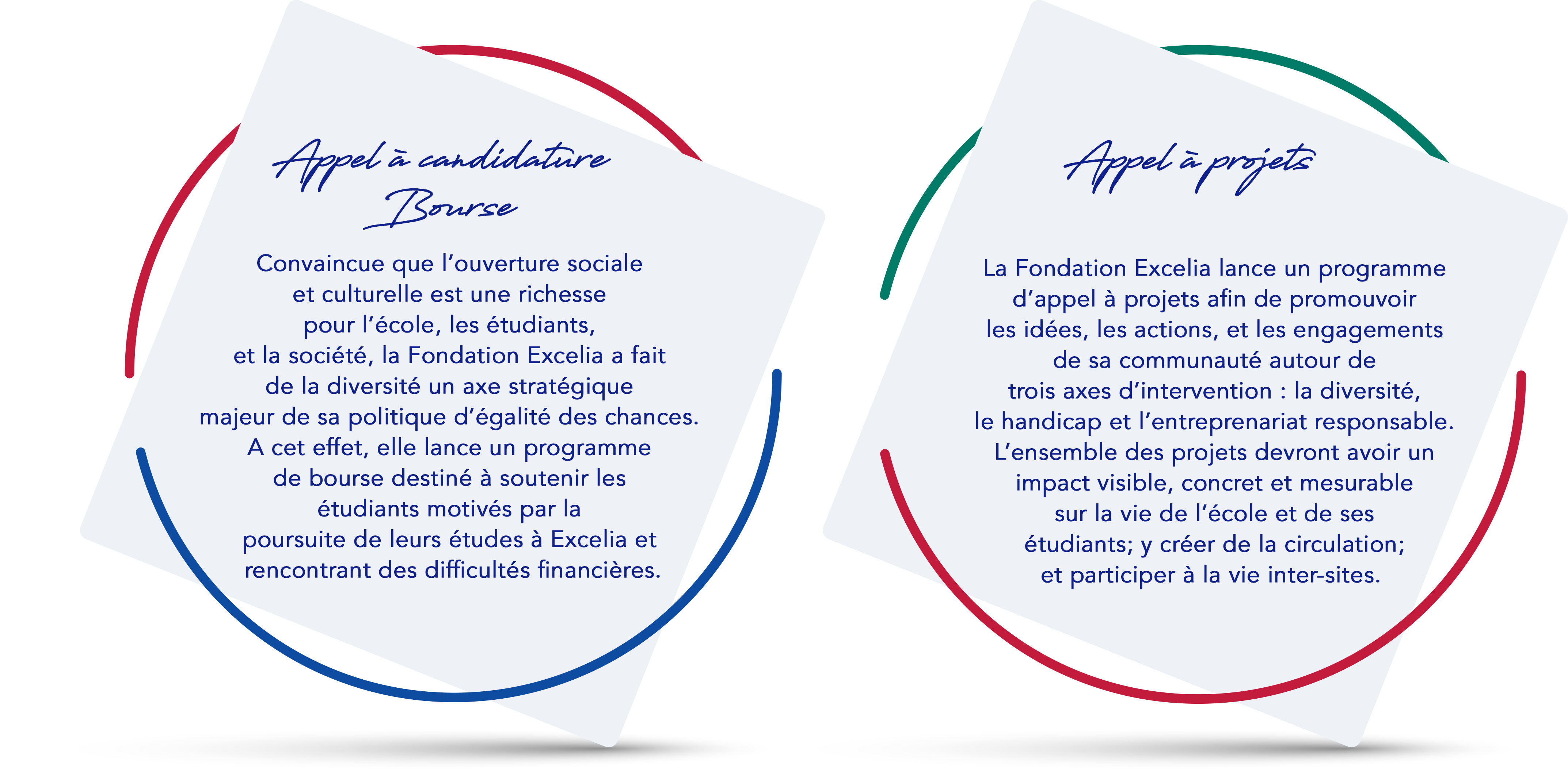 appels à candidature